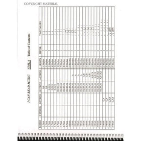 Martin, Joanne - I Can Read Music, Volume 1 - Viola - Alfred Music Publishing